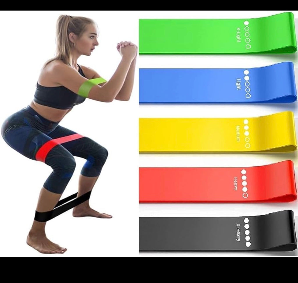 Premium Resistance Band Set for Full Body Workout | Home Gym Fitness Kit